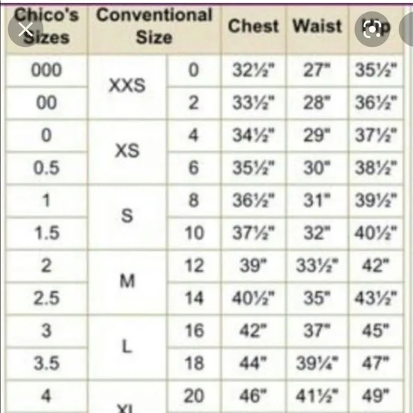 Three Ways to Wear It Dress by Chicos- Black, Petite size 1 equivalent to an 8P. - Picture 15 of 15